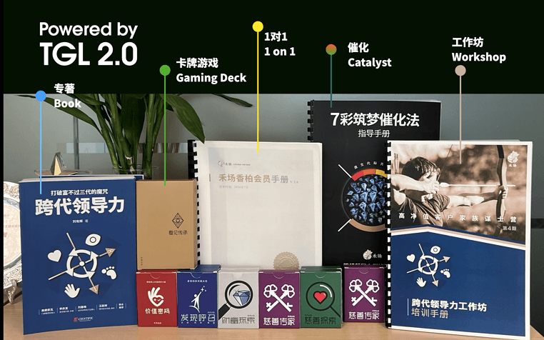 奔向2025，财富管理执业者与禾场一起升级自己吧！