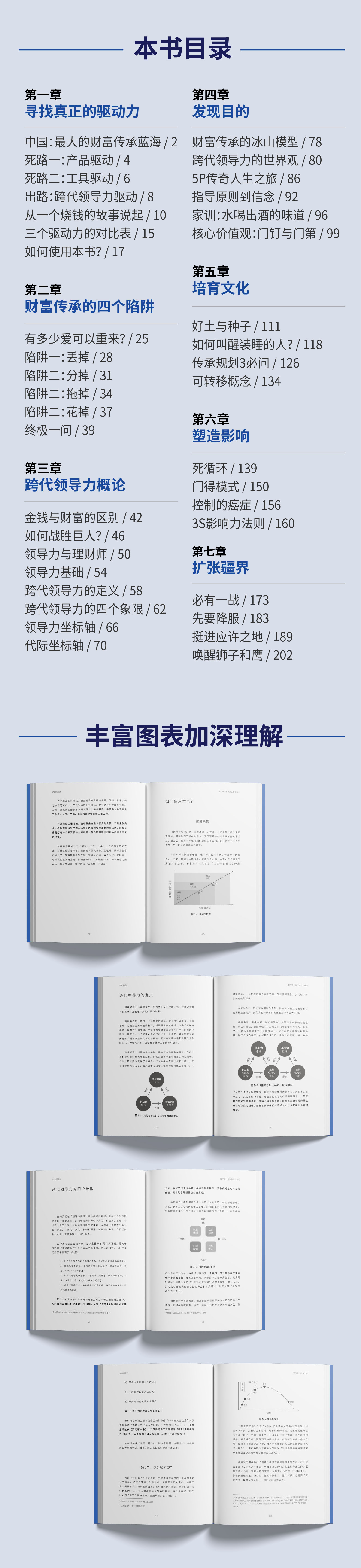 跨代领导力详情页-ai-h5-04.jpg